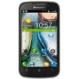 Unlock Lenovo A690, Lenovo A690 unlocking code